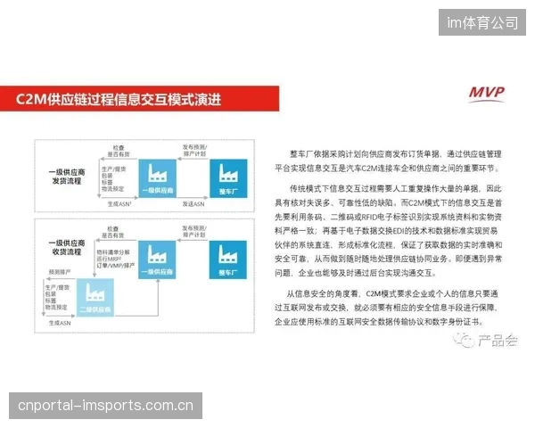 C2M（用户直连制造）模式将主导市场，用户可根据自身数据定制永磁驱动的阻力曲线